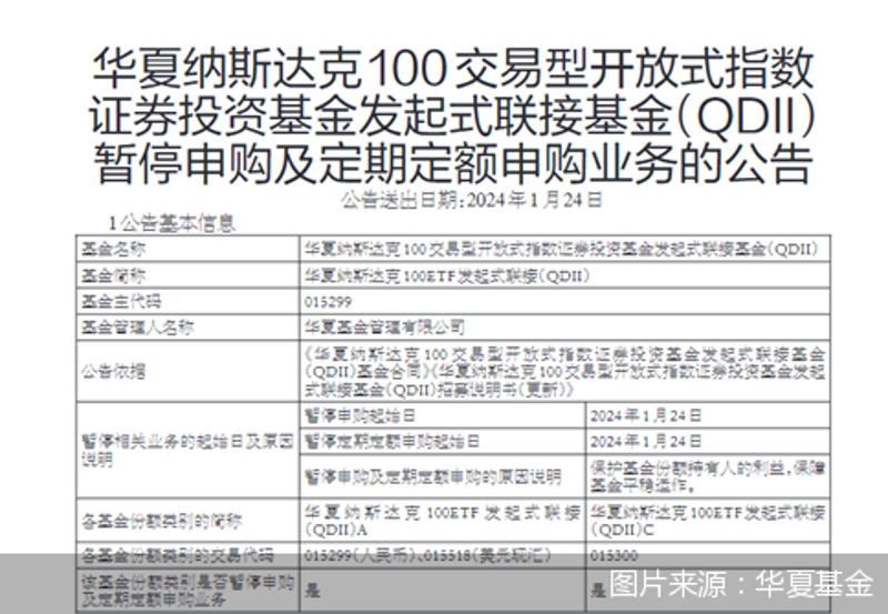 投资秘诀：选择优秀基金管理人的小技巧