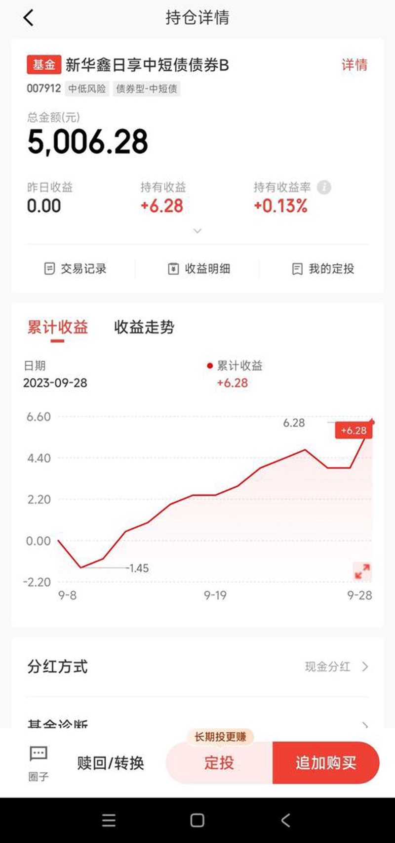 基金转换